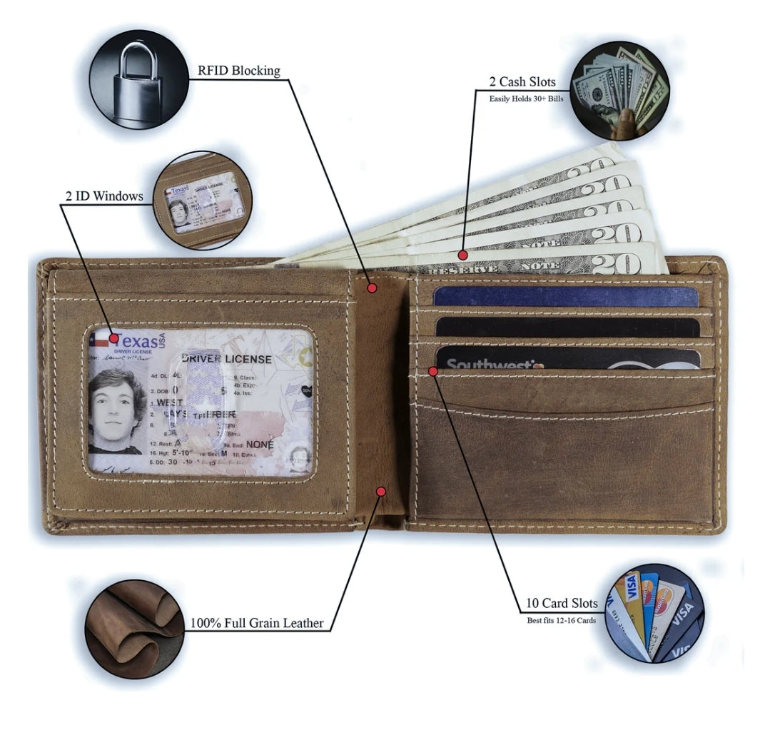 Mens Bifold Leather Wallet